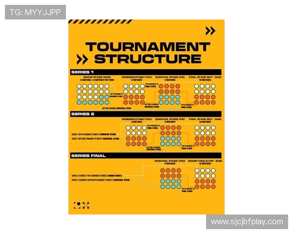 PG国际服官网公布最新版本更新内容引发玩家热烈关注