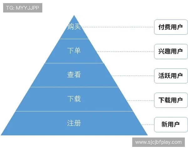 pg昆明在线登录入口官网常见问题解答，解决用户在登录过程中遇到的各种问题