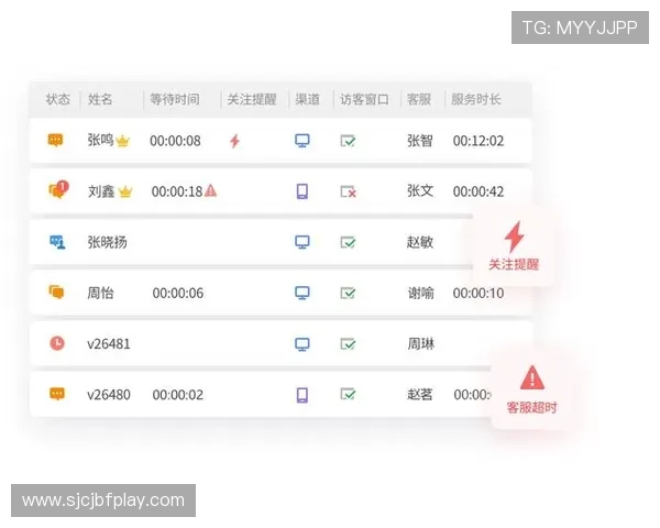 PG娱乐地址平台怎么样客服服务质量如何解决玩家问题的效率
