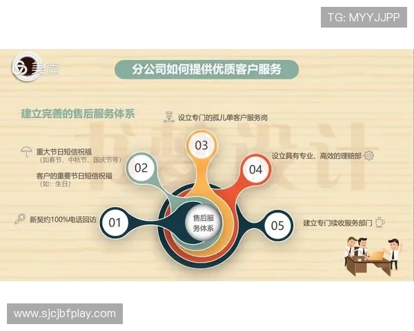 PG娱乐线上官网安全可靠，提供丰富多样的游戏选择与优质客户服务体验
